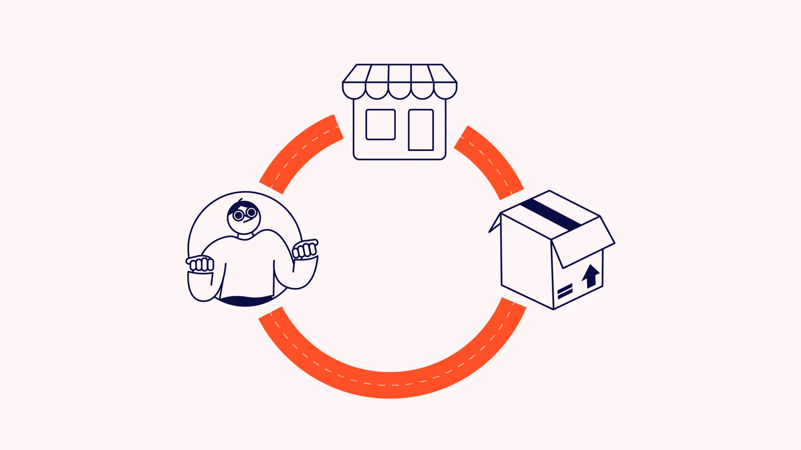 Dropshipping Fulfillment Services